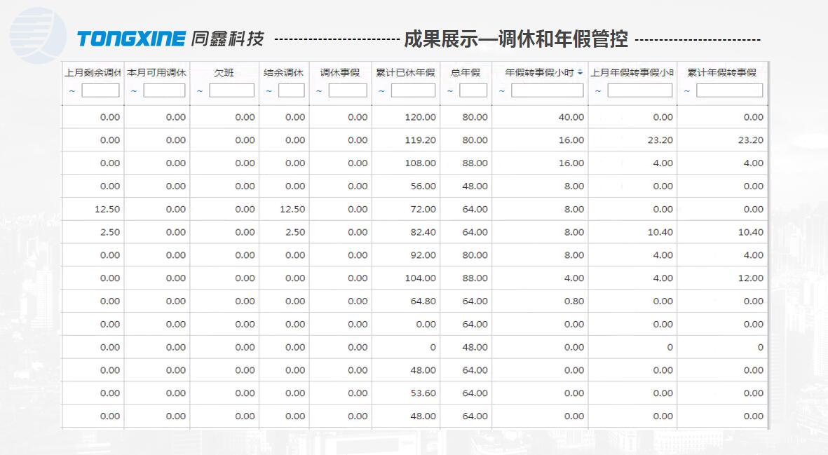 凌創電子HR系統