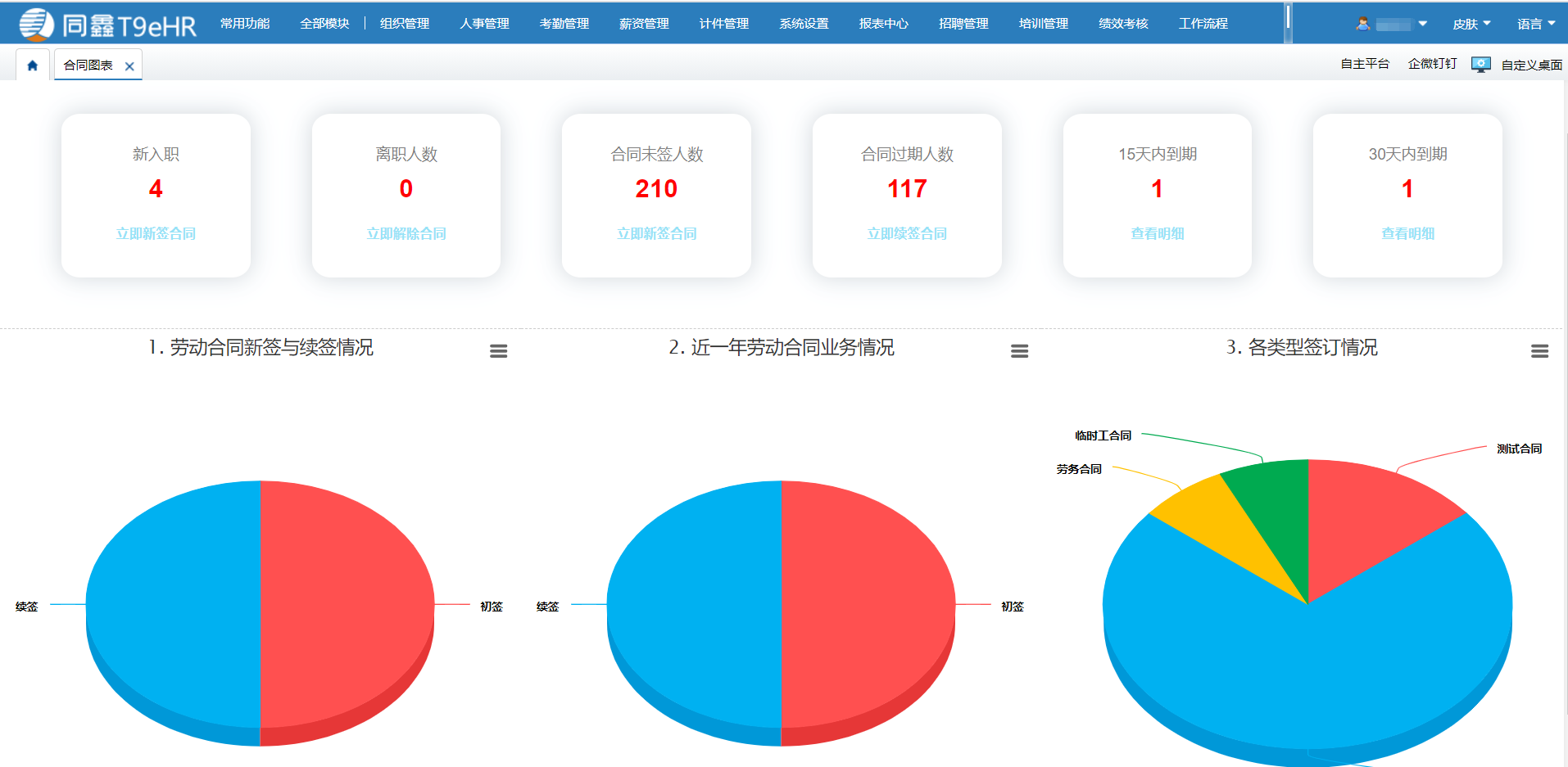 HR系統合同管理